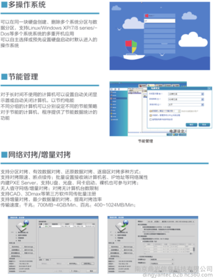 育林衛(wèi)網絡還原系統(tǒng) 純軟件還原卡與網絡同傳技術的創(chuàng)新研發(fā)